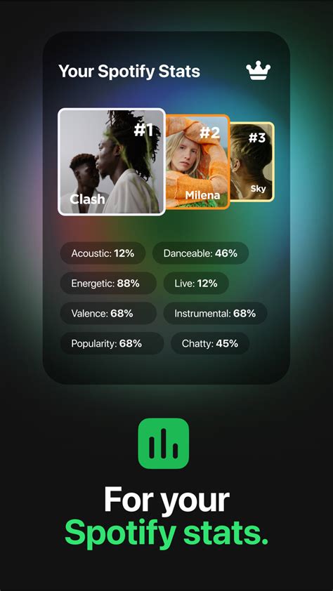 spotistats premium free|Plus .